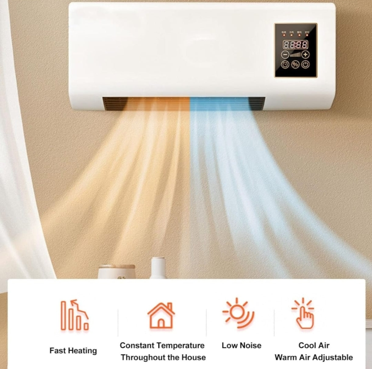 Calefactor Y Ventilador De Aire Para Pared Con Control Remoto